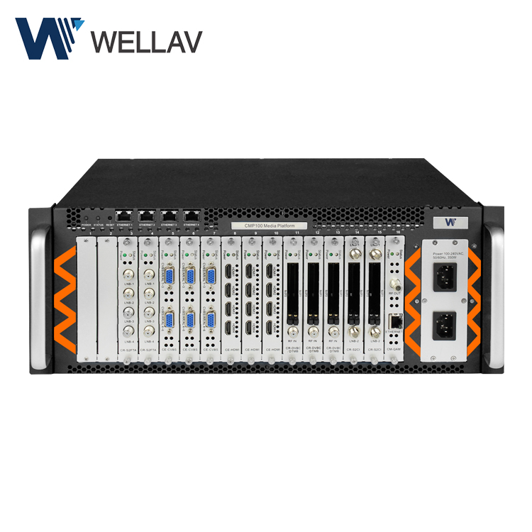 Wellav CMP100, оборудование для радио-и телевещания для гостиниц IPTV и CATV