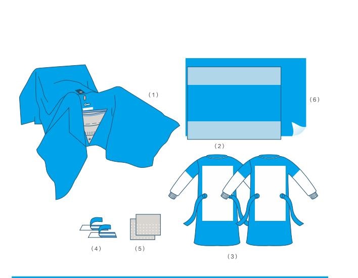 Nonwoven Under Buttock Drape Delivery Kit Hospital Use Disposable Laparotomy Surgery Drape Pack with Standard Surgical Gown