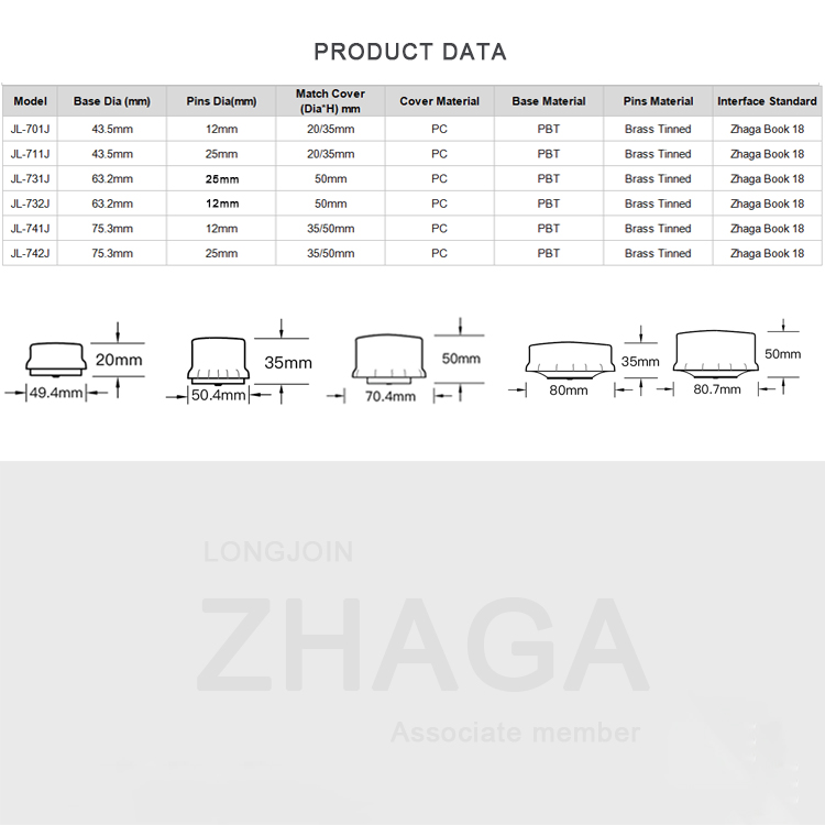 Другие комплекты Zhaga Book18 серии 701J, 711J,731J,732J741J