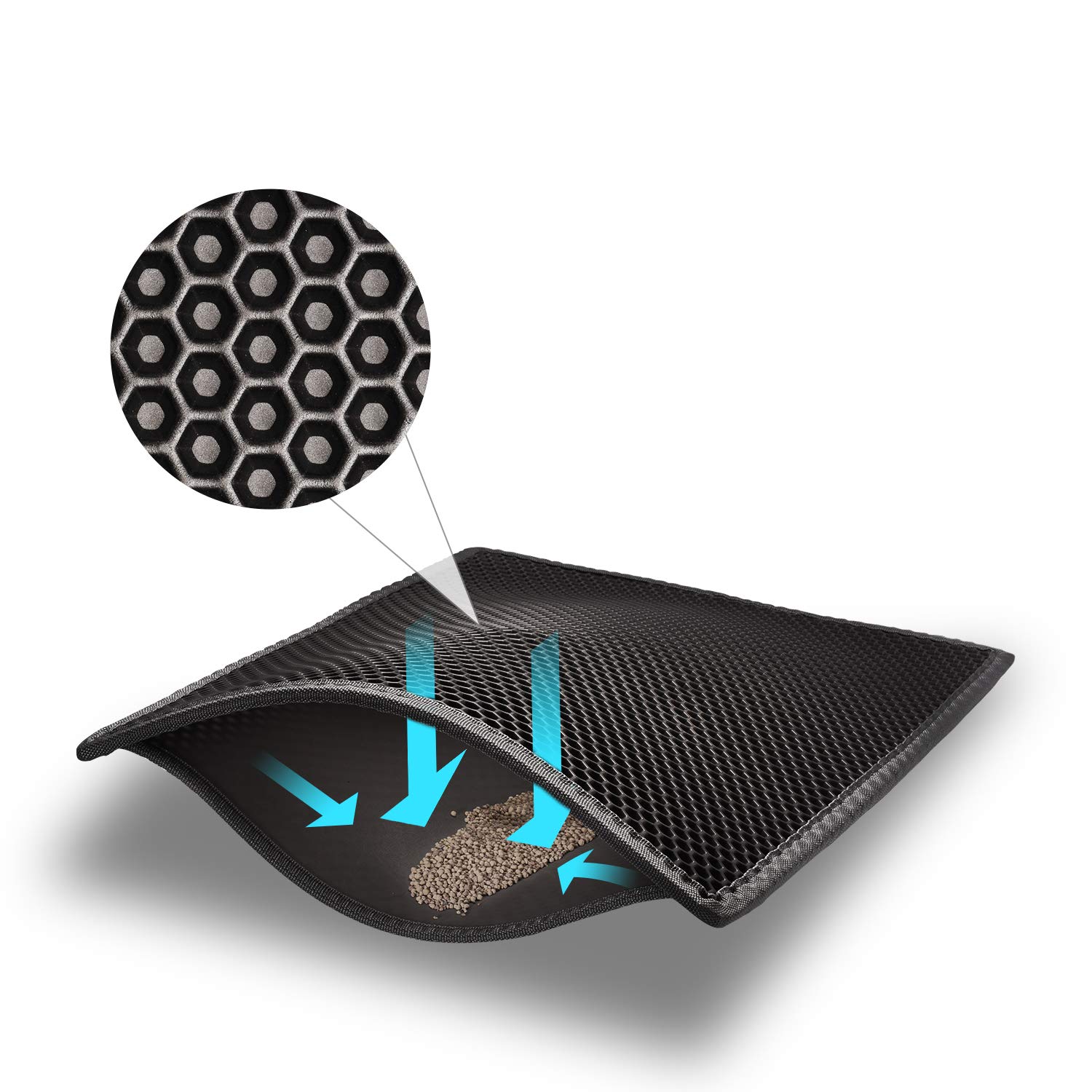 Double Layer Honeycomb Large Holes Design Waterproof Eva Material Bpa Free Cat Litter Mat Litter Tray Mat