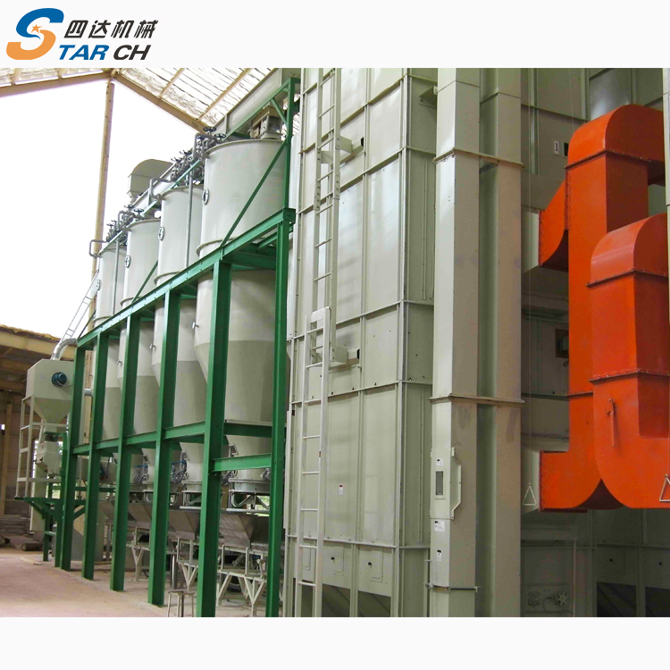China direct sale price commercial parboiled rice processing plant with 20 tons