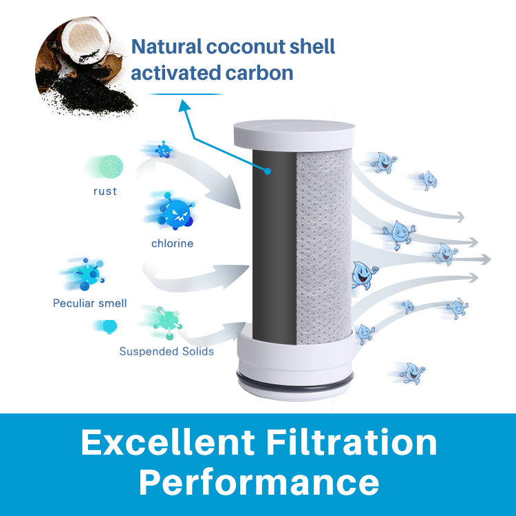 reduce heavy metal and pesticides and herbicides home usage water purifier tap