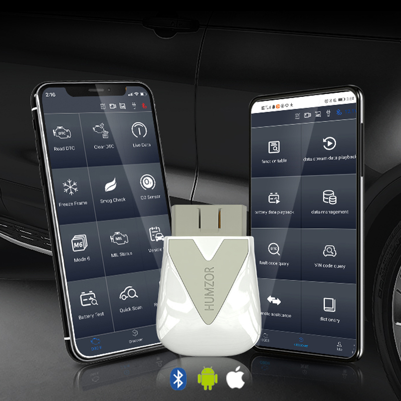 Полностью закрывает режим диагностики OBD 01-1A, новые Автомобильные диагностические инструменты, автомобильный OBD2 сканер obd 2, диагностический аппарат для всех автомобилей