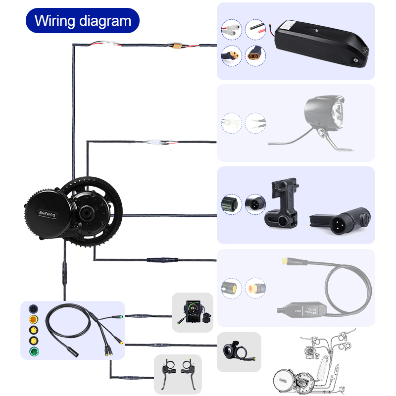Aukkubici electric bicycle ebike conversion kit electric bike motor bafang 750w mid drive motor kit bbs02 bbsHD