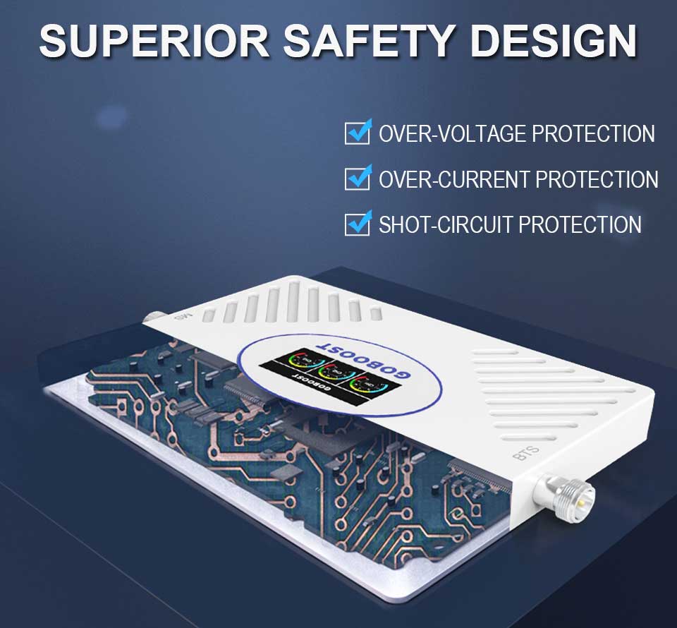 Трехдиапазонный усилитель сигнала сотовой связи GOBOOST 900 1800 2100 МГц dcs gsm 2G 3G 4G