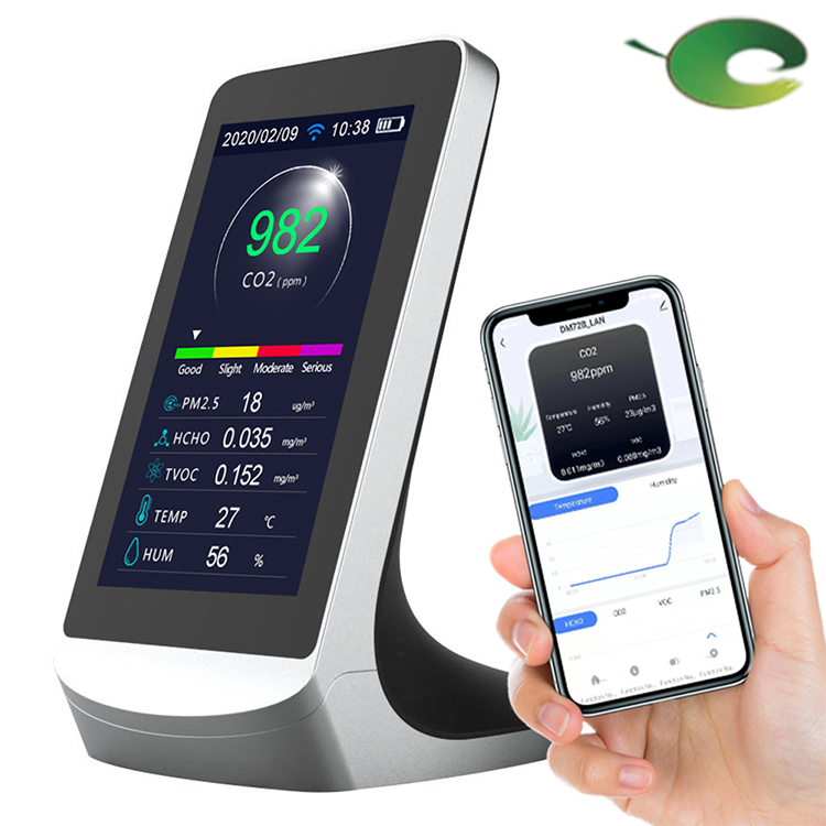 Горячая Распродажа качества воздуха Wifi газовый счетчик с приложение Tuya метр углекислый газ детектор газа в помещении Co2 газоанализатор