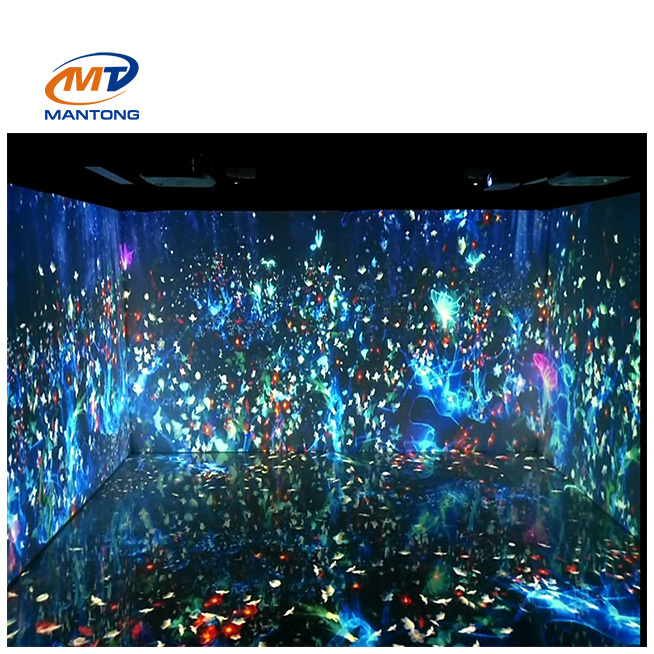 360-degree Projector mapping Fully immersive experience virtual dimensions Immersive Projection