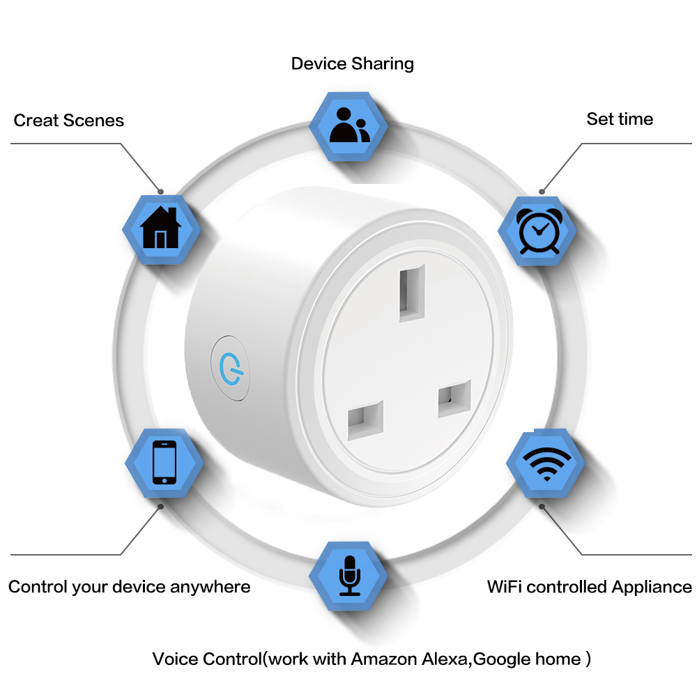 Умная розетка с wi-fi, белая настенная розетка с дистанционным управлением через приложение, для IOS, домашней автоматизации