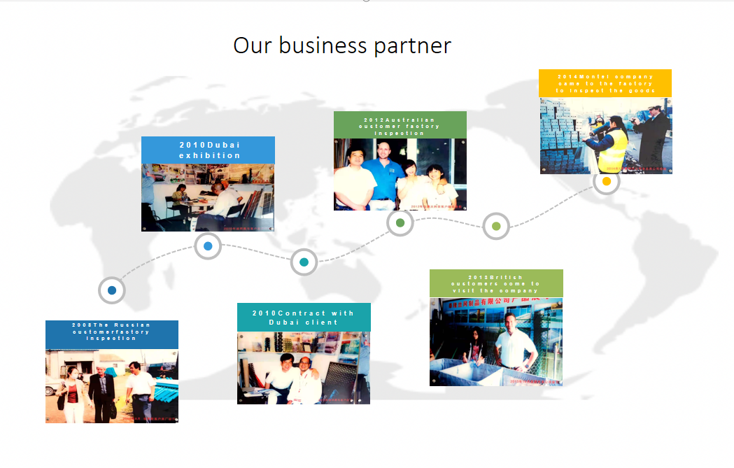 Factory supply galvanized PVC coated anti climb barbed wire