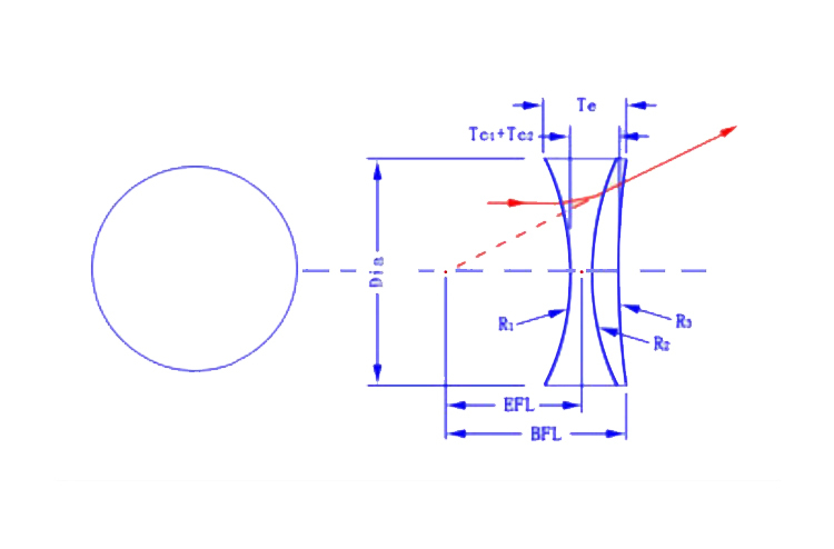 Optical glass BK7 K9 achromatic lenses optical cemented lenses for fluorescence microscopy