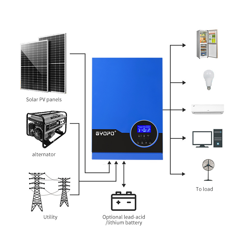 Home Solar System Hybrid Inverter with MPPT 100A Supports Lithium Ion Battery On/off-Grid Storage 3500 Solar Inverter