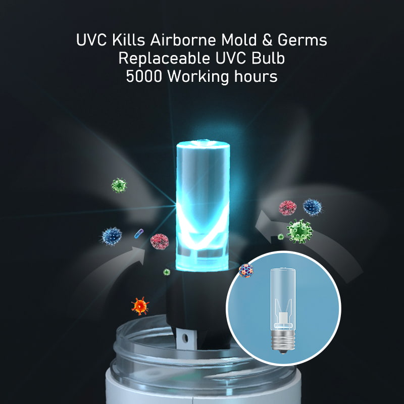 Amazon горячие продажи uv_sterilizer lamp_uv Ультрафиолетовая лампа для дезинфекции