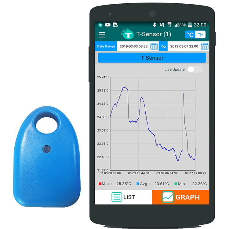 Высокое качество Bluetooth беспроводной датчик температуры