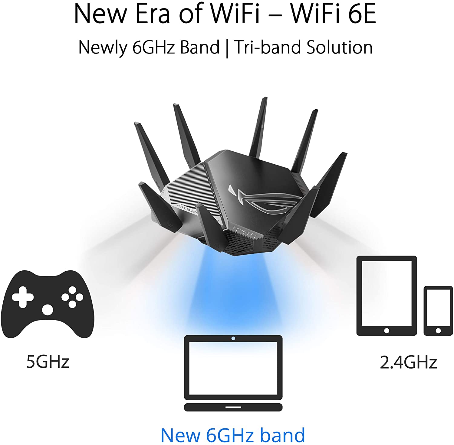 Comfast factory new WR619AC 1200Mbps gigabit ports 5g 2.4g wholesale price wifi wireless router