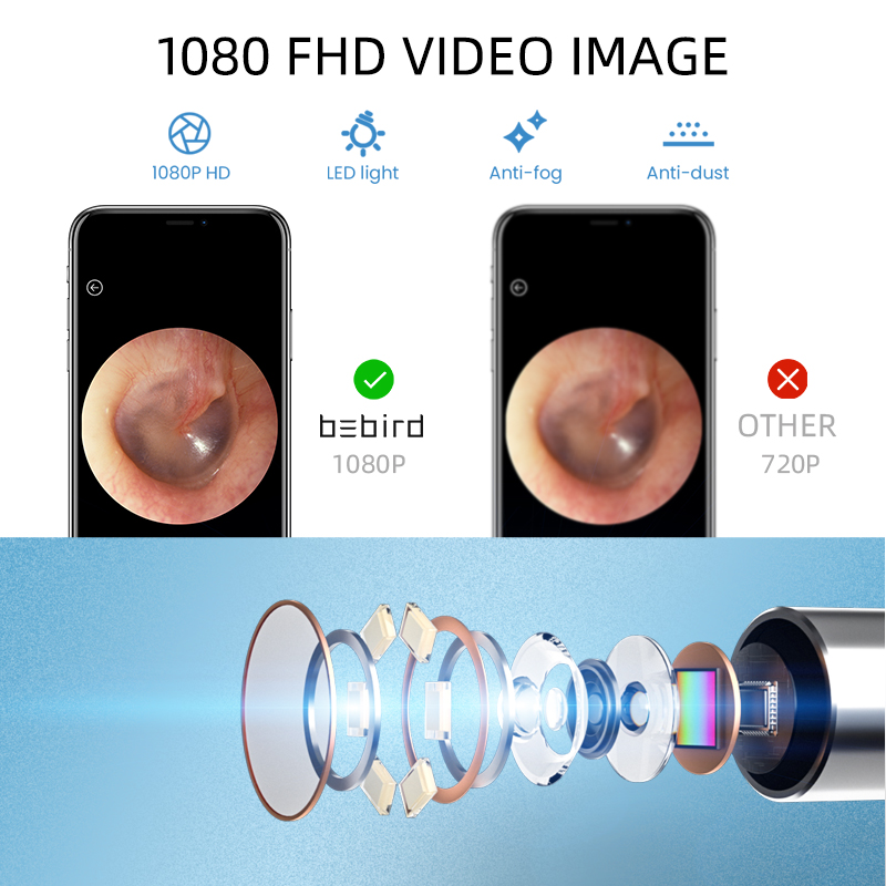 2 в 1 микро-usb эндоскоп Android Wifi Otoscope ушной очиститель