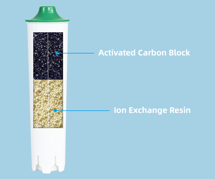 Food-grade and BPA-free material Coffee Machine Water Filter Replacement