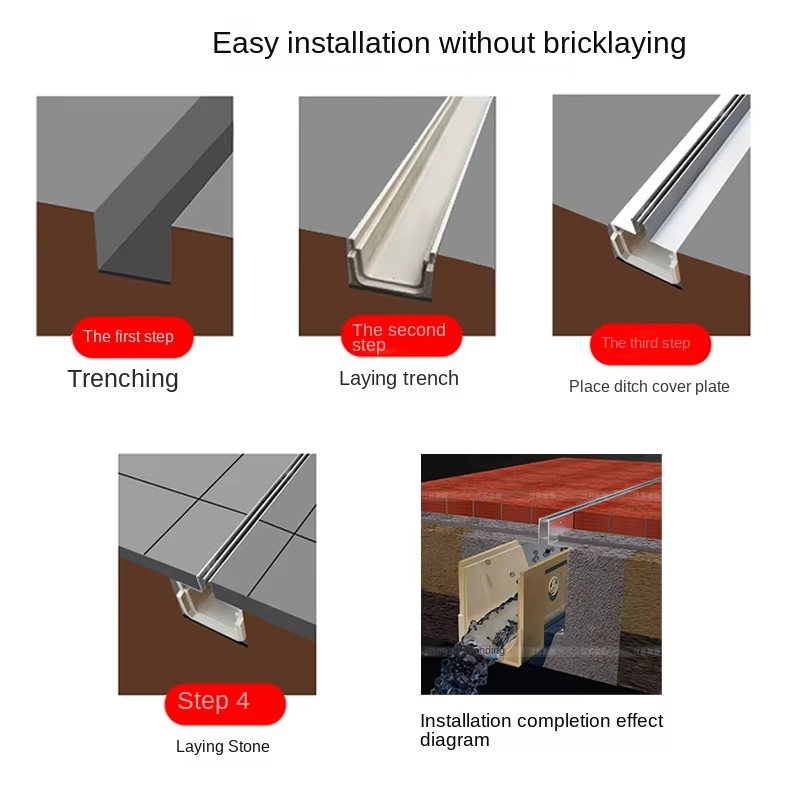 High Strength Outdoor Plastic drainage Trench Drain Channel Made In China