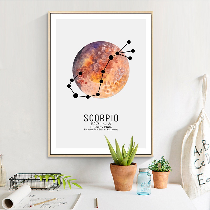 Canvas Painting Wall Art Print 12 Zodiac Signs Ruler Planet Posters and Wall Pictures for Living Room Home Decoration