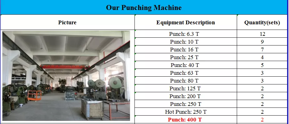 Custom Oem Steel Sheet Stamping Metal Arc Plate