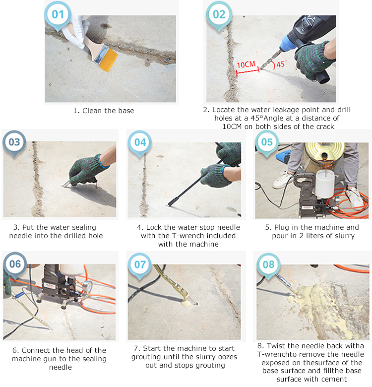 Alloy Grouting machine High Pressure Grouting machine Water-proof Leakage Repair Equipment Plugging Grout machine