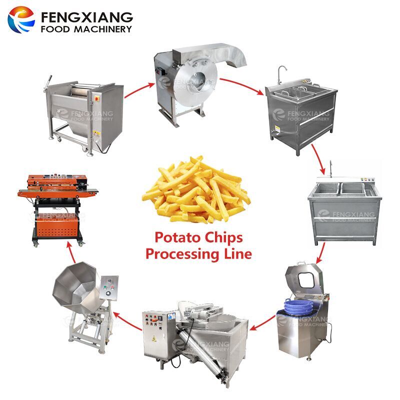 Industrial Potato Chip Machine French Fries Making Production Line
