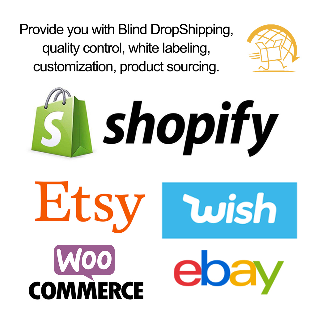 China Dropshipping products 2021 1688, агент по закупкам с бесплатным складом и Shopify Woocommerce, Автоматическое оформление заказа