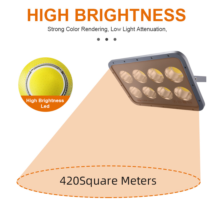 150W IP66 Long Worklife Time Die-cast Aluminum Cob Led Flood Light