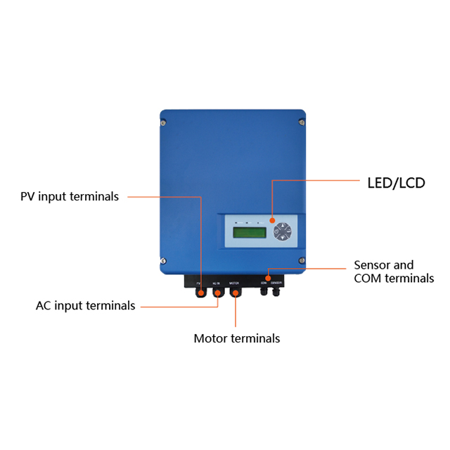 Mppt 7.5kw dc В ac 3 фазы 380v 400v 415v солнечный pv водяной насос инвертор