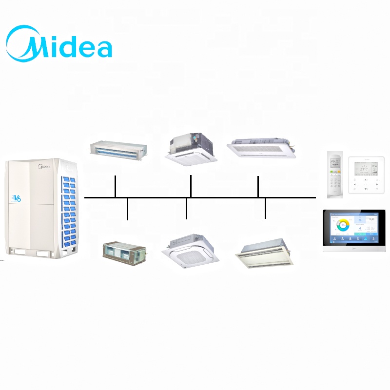 Midea vrv vrf кондиционирование воздуха 8HP V6 Dc инвертор кондиционера WIFI управление системой HVAC ac