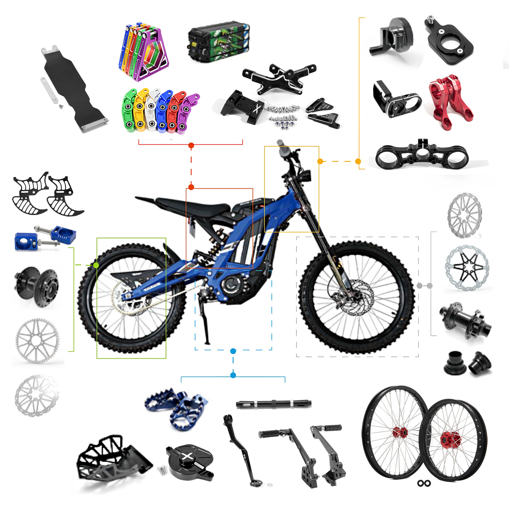 Запчасти для surron, 72 в, батарея Sur-ron, контроллер двигателя Sur ron Light Bee X Dirtbike, аксессуары для мотоциклов surron