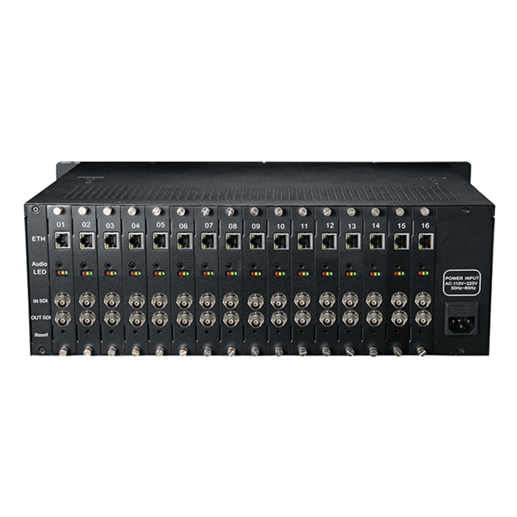 Кабель TV кодировщик SDI IP 16 каналов HD SDI к IP Кодировщику 3U стойка H.264 HTTP RTSP RTP RTMP UDP видео кодировщик