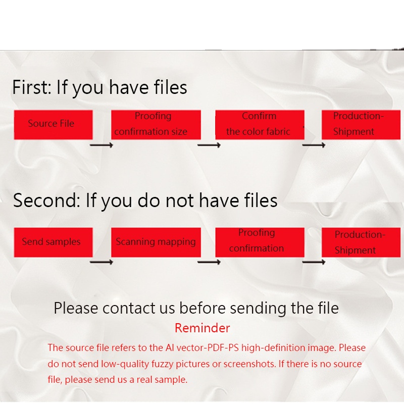 Поставка термотрансфера цифровая печать обработка цветочная ткань мультфильм печать узор частная пользовательская ткань