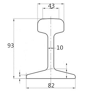 Высококачественная стальная направляющая DIN 5901 Standard S18