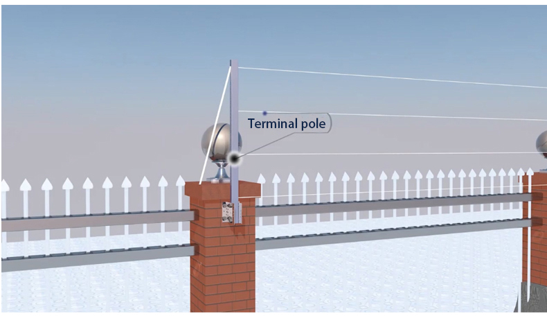 Intrusion Alarm System Tension Electric Fence Tension Fence Anti-theft Alarm System Pull Sensing Alarm Tension Sensor