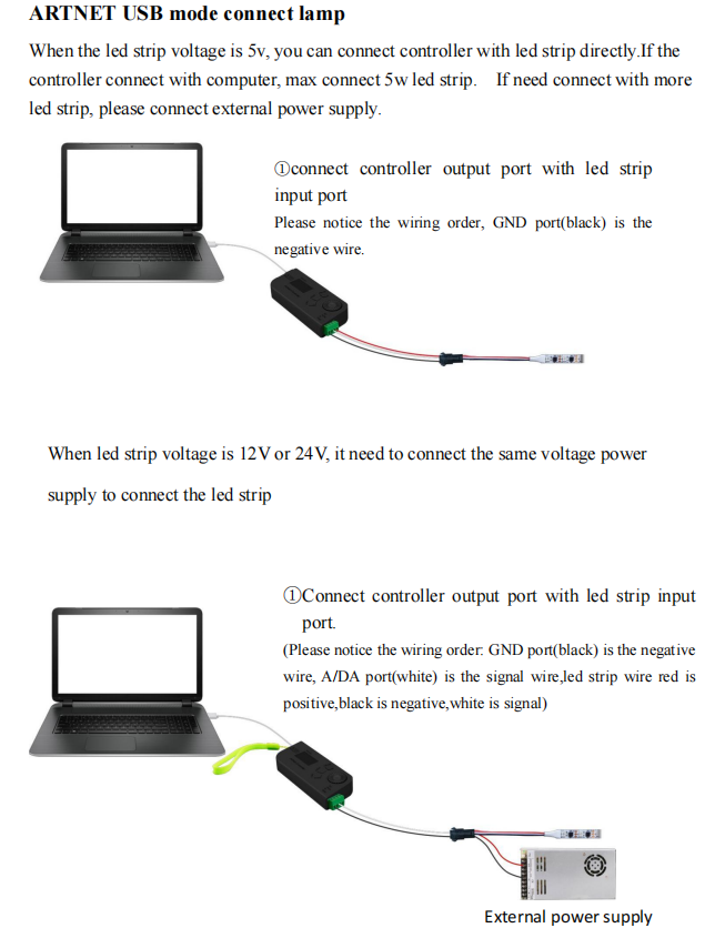AN104 Artnet SPI Wireless Controller for Led light Artnet DMX stage lighting controller