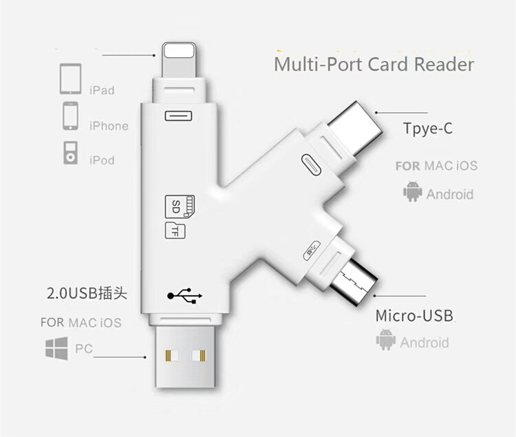 Новый 4 в 1 i флеш-накопитель USB Micro SD и TF кардридер адаптер для iPhone XS max/ XS /X/7 8 PLUS для iPad Touch MAC PC