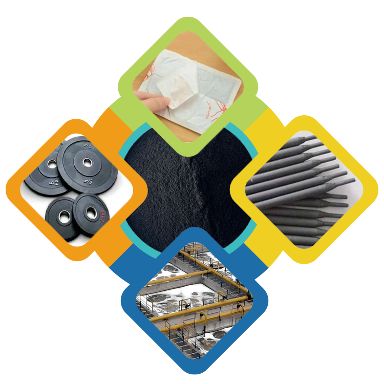 Factory Produced Reduced Iron Powder For Warm Stickers And Welding Black and Grey Iron Powder For Waste Water Treatment