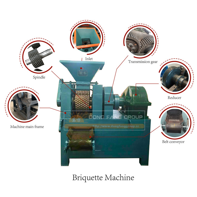 Хэнань Чжэнчжоу био шарбон сжимающая машина de briquette