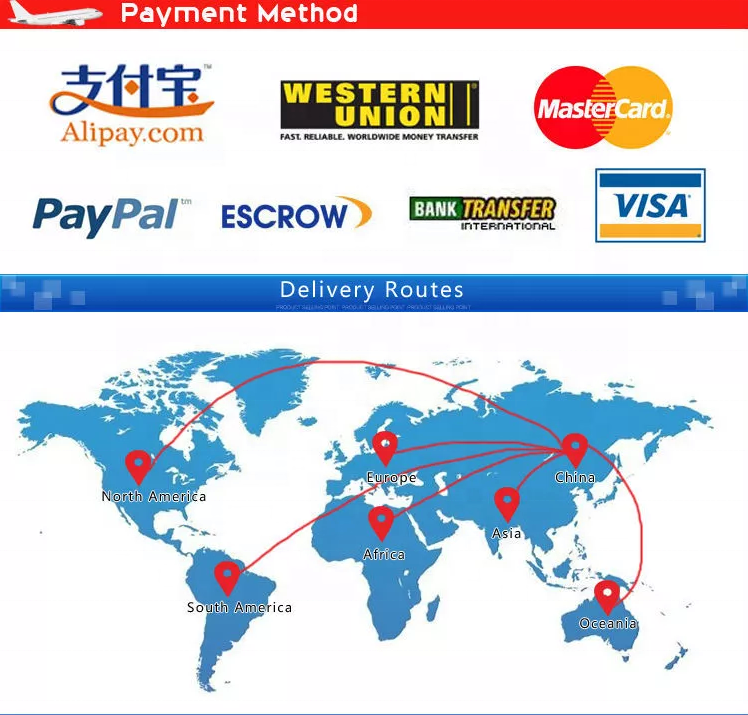 Китай (материк) sourcing дропшиппинг агент 1688 Amazon FBA