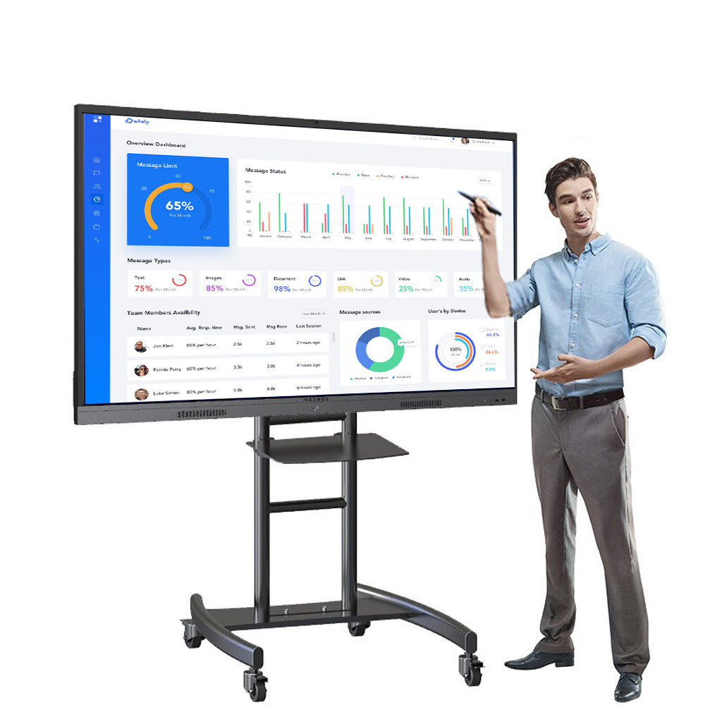 65 "4K Интерактивная плоская панель smart board все в одном ПК двойная система для образования конференций
