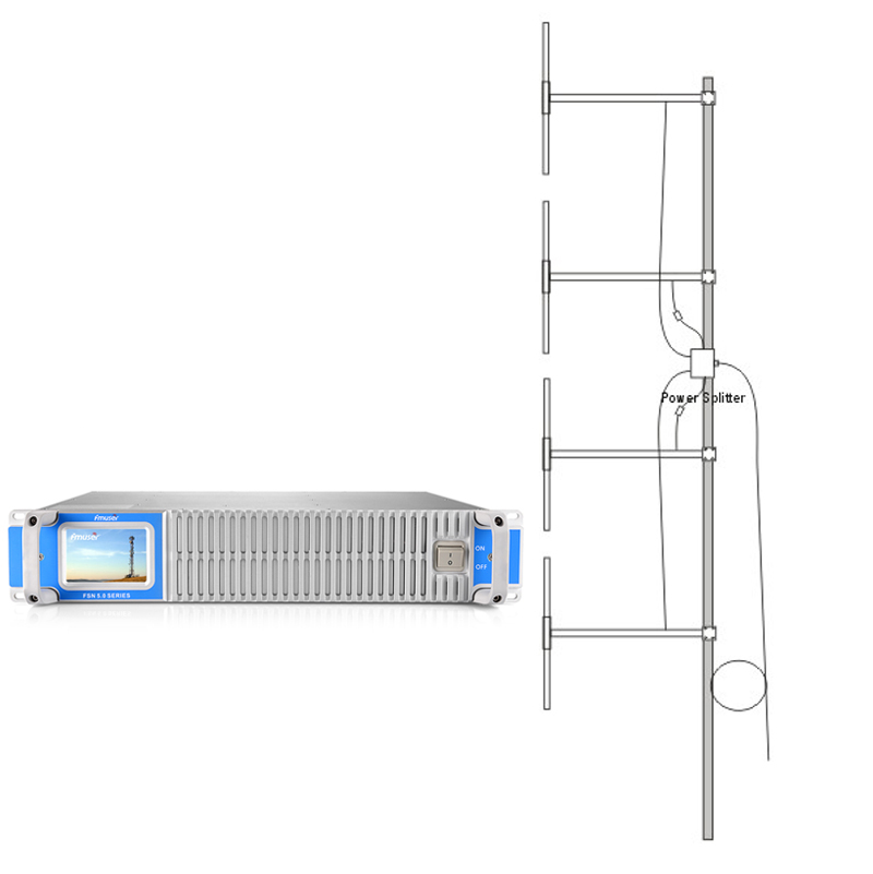 FMUSER FSN-600W 600 Вт FM вещания передатчика оборудование + 4 bay дипольная антенна yagi антенна FM для радиостанции укомплектованный набор