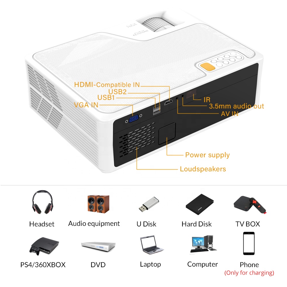 Touyinger YG625 1080p 7000 люмен 5,7 дюймовой ЖК-луч смартфон проектор домашнего кинотеатра мини-проектор 1080p проектор