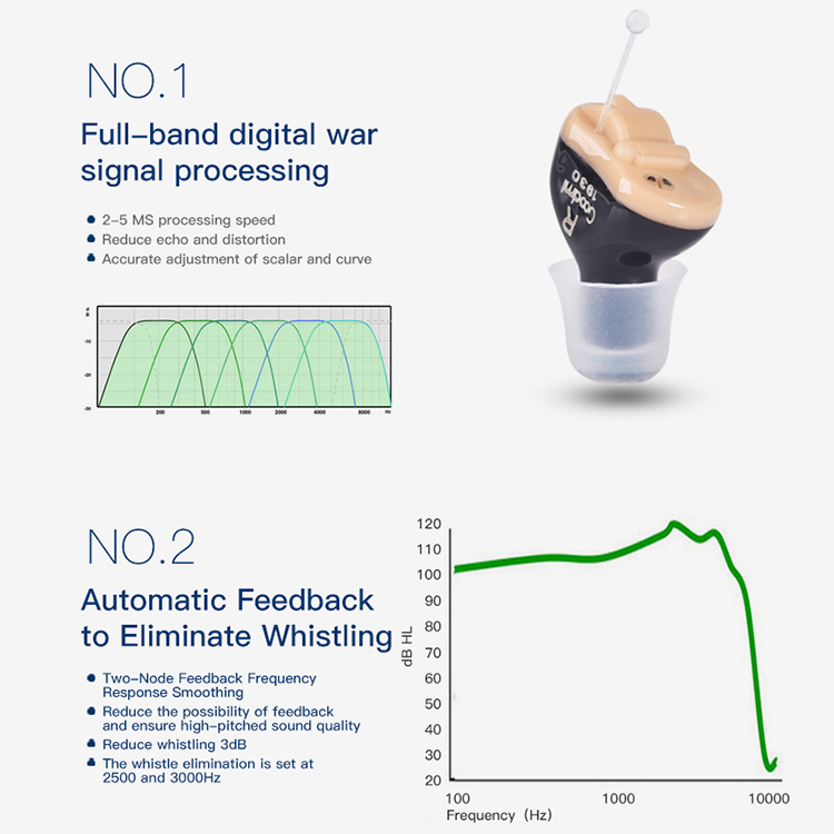 Hot sell old people the deaf digital Mini Invisible Hearing aid hearing Aids