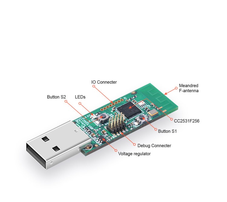 SONOFF Zigbee CC2531 USB Dongle dongle/hub (need to be used with Raspberry Pi 4B to connect to all third-party Zigbee devices)