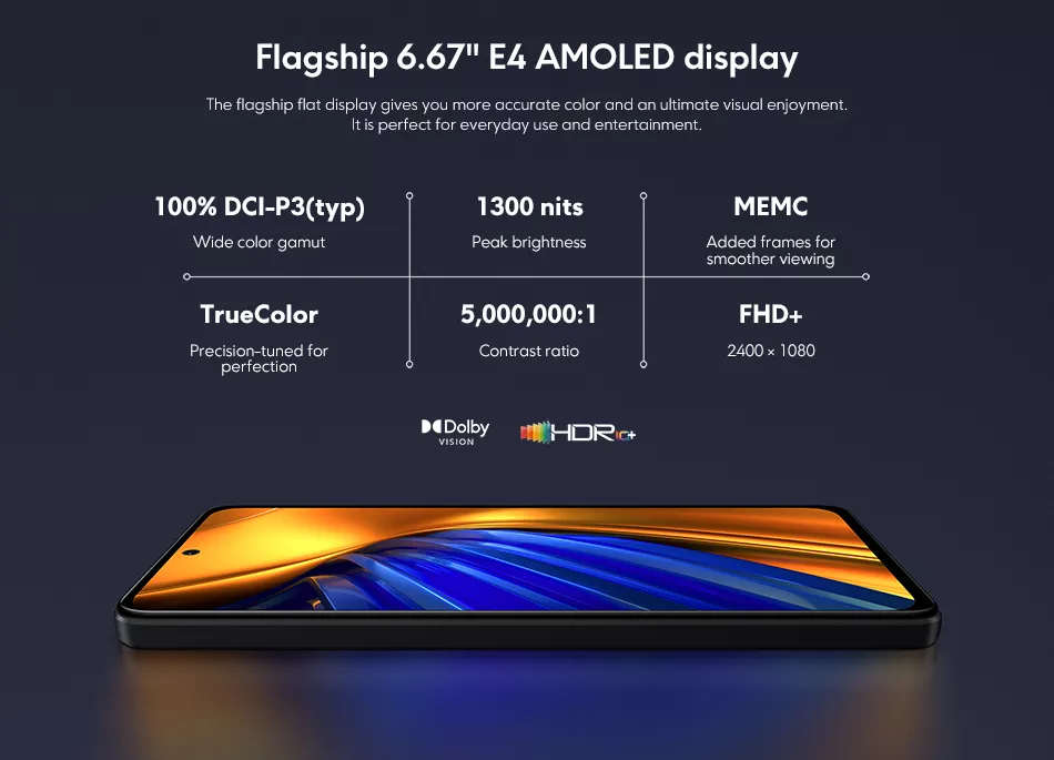 NEW Original Global Version POCO F4 5G Smartphone 128GB/256GB  Octa Core 120Hz AMOLED Dot Display 64MP Camera OIS 67W Charging