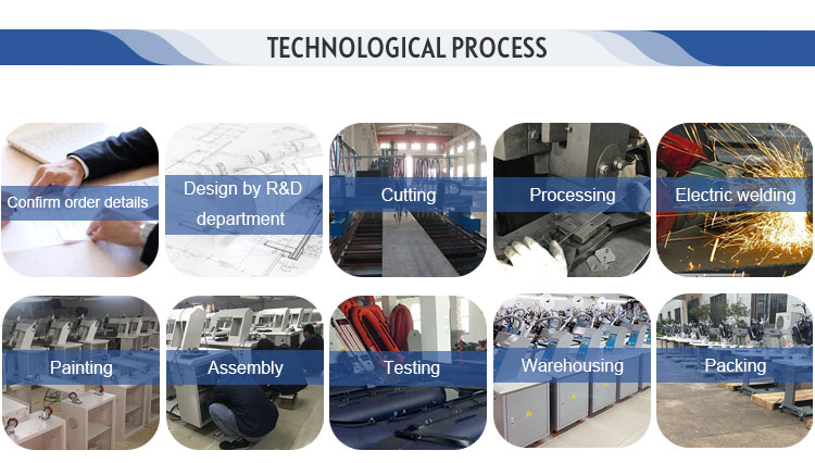 Good quality hot air seam sealing machine for garment factory/Rain coat/Tent in China
