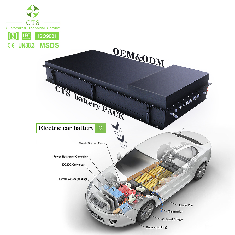 Литиевая батарея 144V 350V 400V 614V 210AH 70kwh для электромобиля/электромобиля