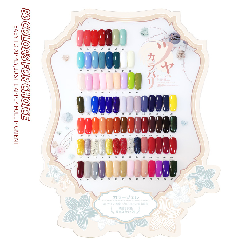 84 шт/комплект Маникюр Nail Art Салон шелушиться Базовое покрытие длительного ношения УФ-гель Nowipe верхний слой гель для ногтей комплект