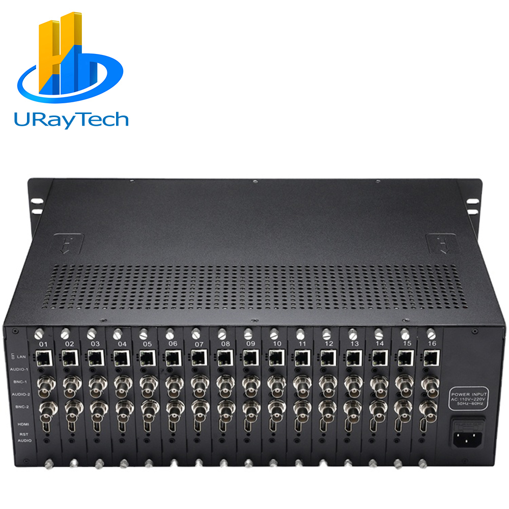 3U стойка 16 в 1 HDMI CVBS стерео аудио кодировщик IPTV 16 каналов HD SD видео кодировщик H.264 потоковый кодировщик трансмиттер