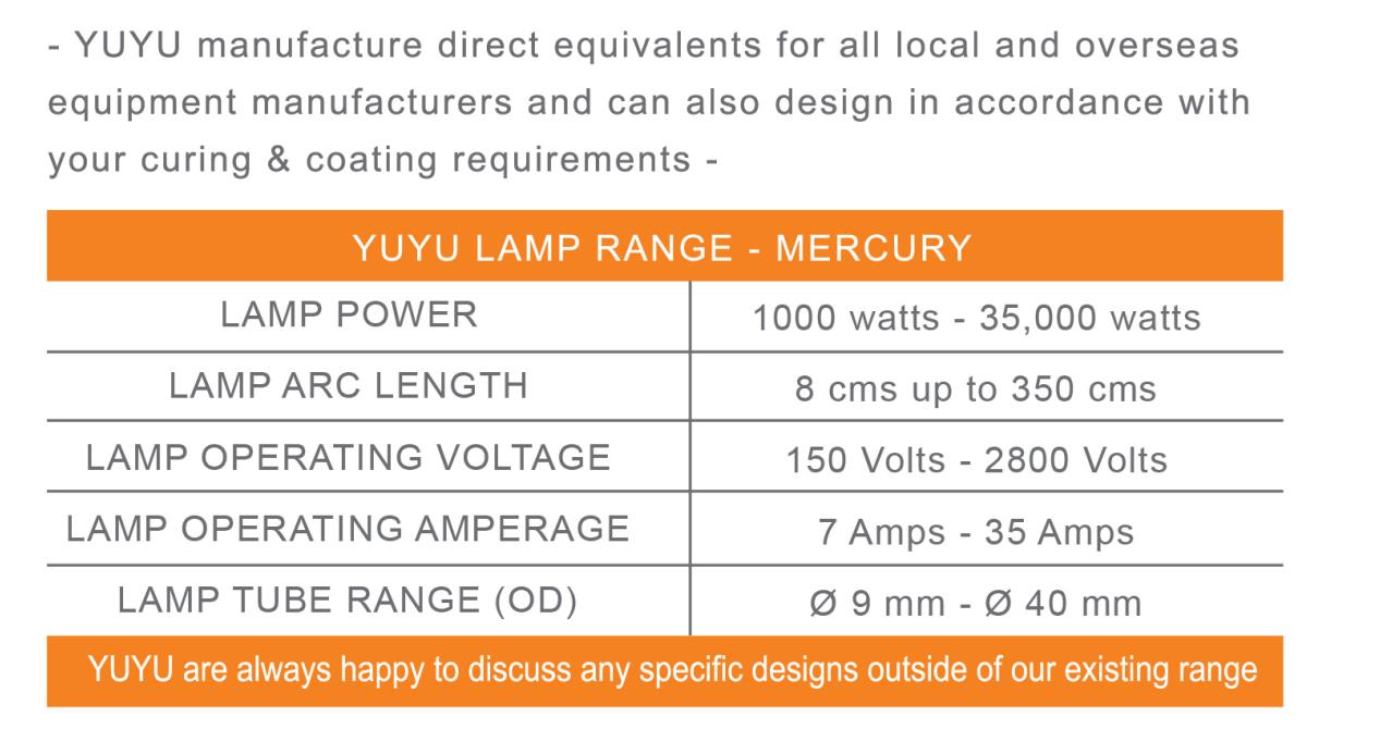Screen printing UV Flexo printing UV Curing Lamp Ultraviolet UV Mercury Lamp 365 um / 1 kW 2 kW 3 kW 8 kW 5.6 kW 9.6 kW